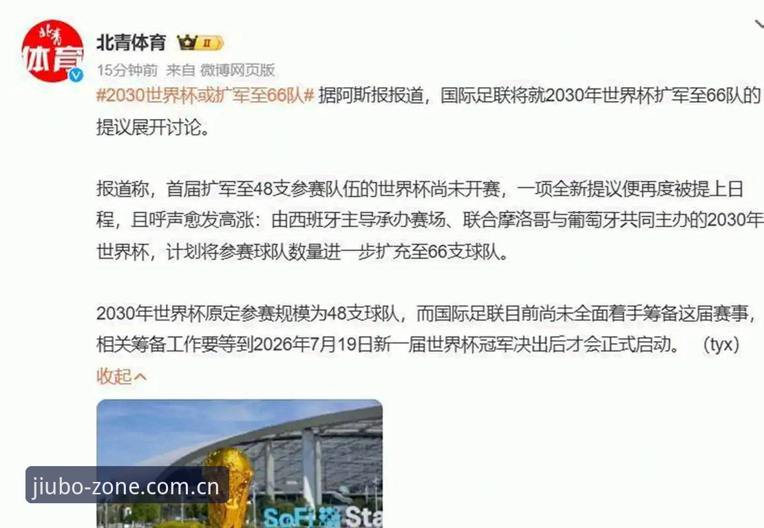 2030年世界杯扩军至66队详解：中国男足的机会与挑战