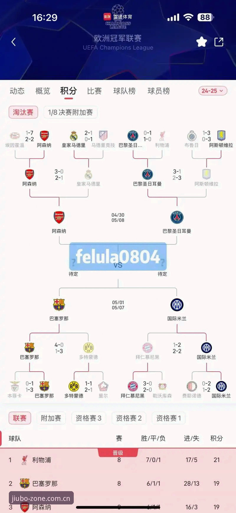 密集赛程压垮顶级球员——卡拉格欧冠前瞻深度解析与九博体育平台观赛体验