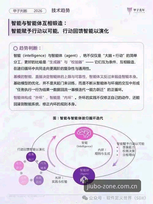 揭秘2026九博体育入口：数字娱乐体验背后的三大变革趋势